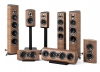 Sonus Faber Sonetto II