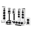 Sonus Faber Gravis II