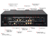 Cocktail Audio X45 Pro